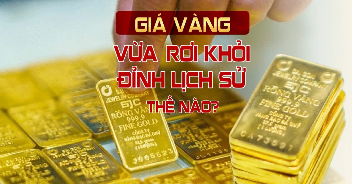 Giá vàng giảm nhẹ sau đỉnh lịch sử: Cơ hội hay rủi ro? 