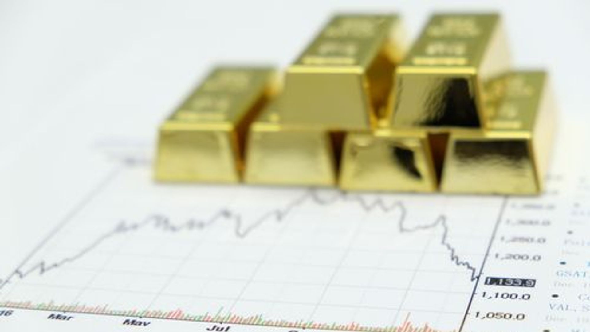 Giá vàng giữ vững trên 4.000 USD/ounce khi nhà đầu tư vượt qua nỗi lo lạm phát