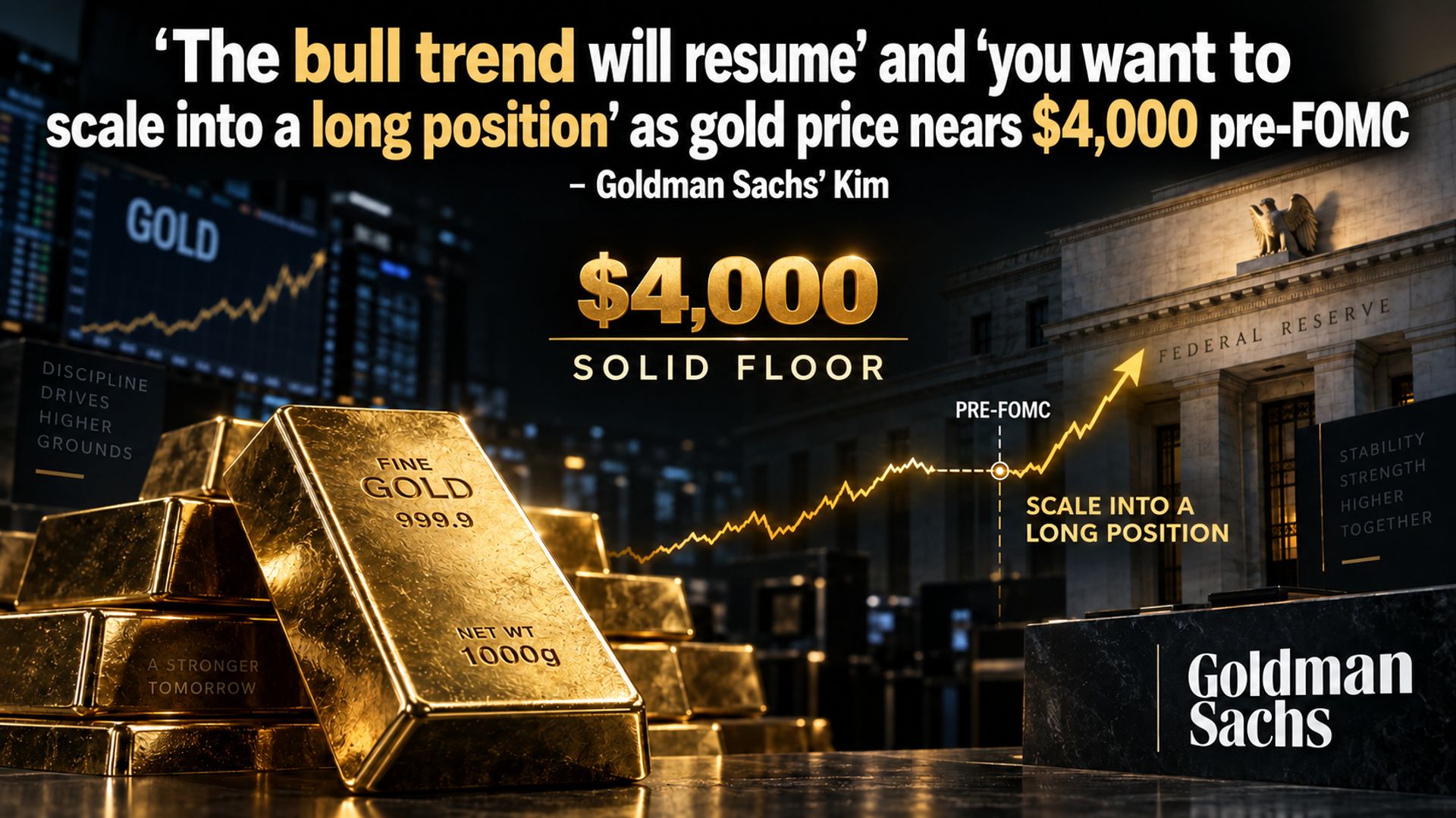 Xu hướng tăng giá vàng sẽ trở lại mạnh mẽ, hướng tới mốc 4.000 USD/ounce trước FOMC
